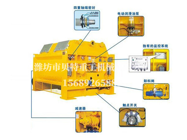 混凝土搅拌主机